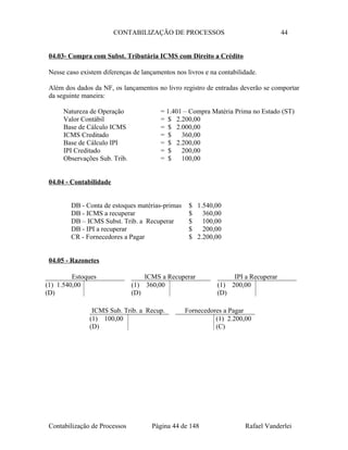 CONTABILIZAÇÃO DE PROCESSOS 44
04.03- Compra com Subst. Tributária ICMS com Direito a Crédito
Nesse caso existem diferenças de lançamentos nos livros e na contabilidade.
Além dos dados da NF, os lançamentos no livro registro de entradas deverão se comportar
da seguinte maneira:
Natureza de Operação = 1.401 – Compra Matéria Prima no Estado (ST)
Valor Contábil = $ 2.200,00
Base de Cálculo ICMS = $ 2.000,00
ICMS Creditado = $ 360,00
Base de Cálculo IPI = $ 2.200,00
IPI Creditado = $ 200,00
Observações Sub. Trib. = $ 100,00
04.04 - Contabilidade
DB - Conta de estoques matérias-primas $ 1.540,00
DB - ICMS a recuperar $ 360,00
DB – ICMS Subst. Trib. a Recuperar $ 100,00
DB - IPI a recuperar $ 200,00
CR - Fornecedores a Pagar $ 2.200,00
04.05 - Razonetes
Contabilização de Processos Página 44 de 148 Rafael Vanderlei
Estoques
(1) 1.540,00
(D)
IPI a Recuperar
(1) 200,00
(D)
Fornecedores a Pagar
(1) 2.200,00
(C)
ICMS a Recuperar
(1) 360,00
(D)
ICMS Sub. Trib. a Recup.
(1) 100,00
(D)
 