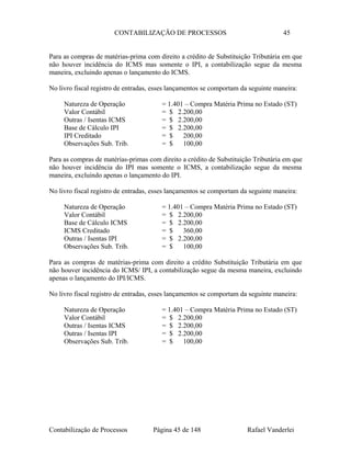 CONTABILIZAÇÃO DE PROCESSOS 45
Para as compras de matérias-prima com direito a crédito de Substituição Tributária em que
não houver incidência do ICMS mas somente o IPI, a contabilização segue da mesma
maneira, excluindo apenas o lançamento do ICMS.
No livro fiscal registro de entradas, esses lançamentos se comportam da seguinte maneira:
Natureza de Operação = 1.401 – Compra Matéria Prima no Estado (ST)
Valor Contábil = $ 2.200,00
Outras / Isentas ICMS = $ 2.200,00
Base de Cálculo IPI = $ 2.200,00
IPI Creditado = $ 200,00
Observações Sub. Trib. = $ 100,00
Para as compras de matérias-primas com direito a crédito de Substituição Tributária em que
não houver incidência do IPI mas somente o ICMS, a contabilização segue da mesma
maneira, excluindo apenas o lançamento do IPI.
No livro fiscal registro de entradas, esses lançamentos se comportam da seguinte maneira:
Natureza de Operação = 1.401 – Compra Matéria Prima no Estado (ST)
Valor Contábil = $ 2.200,00
Base de Cálculo ICMS = $ 2.200,00
ICMS Creditado = $ 360,00
Outras / Isentas IPI = $ 2.200,00
Observações Sub. Trib. = $ 100,00
Para as compras de matérias-prima com direito a crédito Substituição Tributária em que
não houver incidência do ICMS/ IPI, a contabilização segue da mesma maneira, excluindo
apenas o lançamento do IPI/ICMS.
No livro fiscal registro de entradas, esses lançamentos se comportam da seguinte maneira:
Natureza de Operação = 1.401 – Compra Matéria Prima no Estado (ST)
Valor Contábil = $ 2.200,00
Outras / Isentas ICMS = $ 2.200,00
Outras / Isentas IPI = $ 2.200,00
Observações Sub. Trib. = $ 100,00
Contabilização de Processos Página 45 de 148 Rafael Vanderlei
 