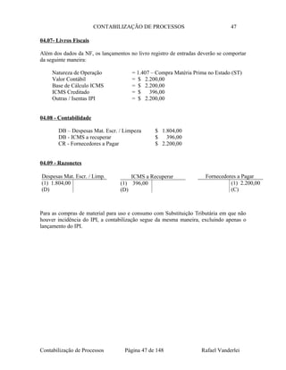 CONTABILIZAÇÃO DE PROCESSOS 47
04.07- Livros Fiscais
Além dos dados da NF, os lançamentos no livro registro de entradas deverão se comportar
da seguinte maneira:
Natureza de Operação = 1.407 – Compra Matéria Prima no Estado (ST)
Valor Contábil = $ 2.200,00
Base de Cálculo ICMS = $ 2.200,00
ICMS Creditado = $ 396,00
Outras / Isentas IPI = $ 2.200,00
04.08 - Contabilidade
DB – Despesas Mat. Escr. / Limpeza $ 1.804,00
DB - ICMS a recuperar $ 396,00
CR - Fornecedores a Pagar $ 2.200,00
04.09 - Razonetes
Para as compras de material para uso e consumo com Substituição Tributária em que não
houver incidência do IPI, a contabilização segue da mesma maneira, excluindo apenas o
lançamento do IPI.
Contabilização de Processos Página 47 de 148 Rafael Vanderlei
Despesas Mat. Escr. / Limp.
(1) 1.804,00
(D)
ICMS a Recuperar
(1) 396,00
(D)
Fornecedores a Pagar
(1) 2.200,00
(C)
 