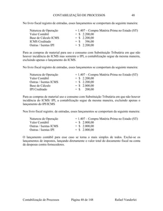 CONTABILIZAÇÃO DE PROCESSOS 48
No livro fiscal registro de entradas, esses lançamentos se comportam da seguinte maneira:
Natureza de Operação = 1.407 – Compra Matéria Prima no Estado (ST)
Valor Contábil = $ 2.200,00
Base de Cálculo ICMS = $ 2.200,00
ICMS Creditado = $ 396,00
Outras / Isentas IPI = $ 2.200,00
Para as compras de material para uso e consumo com Substituição Tributária em que não
houver incidência do ICMS mas somente o IPI, a contabilização segue da mesma maneira,
excluindo apenas o lançamento do ICMS.
No livro fiscal registro de entradas, esses lançamentos se comportam da seguinte maneira:
Natureza de Operação = 1.407 – Compra Matéria Prima no Estado (ST)
Valor Contábil = $ 2.200,00
Outras / Isentas ICMS = $ 2.200,00
Base de Cálculo = $ 2.000,00
IPI Creditado = $ 200,00
Para as compras de material uso e consumo com Substituição Tributária em que não houver
incidência do ICMS/ IPI, a contabilização segue da mesma maneira, excluindo apenas o
lançamento do IPI/ICMS
Nos livro fiscal registro. de entradas, esses lançamentos se comportam da seguinte maneira:
Natureza de Operação = 1.407 – Compra Matéria Prima no Estado (ST)
Valor Contábil = $ 2.000,00
Outras / Isentas ICMS = $ 2.000,00
Outras / Isentas IPI = $ 2.000,00
O lançamento contábil para esse caso se torna o mais simples de todos. Exclui-se os
lançamentos de impostos, lançando diretamente o valor total do documento fiscal na conta
de despesas contra fornecedores.
Contabilização de Processos Página 48 de 148 Rafael Vanderlei
 