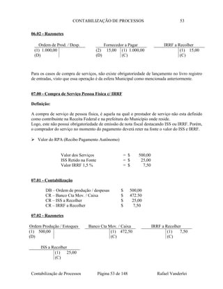 CONTABILIZAÇÃO DE PROCESSOS 53
06.02 - Razonetes
Para os casos de compra de serviços, não existe obrigatoriedade de lançamento no livro registro
de entradas, visto que essa operação é da esfera Municipal como mencionada anteriormente.
07.00 - Compra de Serviço Pessoa Física c/ IRRF
Definição:
A compra de serviço de pessoa física, é aquela na qual o prestador de serviço não esta definido
como contribuinte na Receita Federal e na prefeitura do Município onde reside.
Logo, este não possui obrigatoriedade de emissão de nota fiscal destacando ISS ou IRRF. Porém,
o comprador do serviço no momento do pagamento deverá reter na fonte o valor do ISS e IRRF.
 Valor do RPA (Recibo Pagamento Autônomo)
Valor dos Serviços = $ 500,00
ISS Retido na Fonte = $ 25,00
Valor IRRF 1,5 % = $ 7,50
07.01 - Contabilização
DB – Ordem de produção / despesas $ 500,00
CR – Banco Cta Mov. / Caixa $ 472.50
CR – ISS a Recolher $ 25,00
CR – IRRF a Recolher $ 7,50
07.02 - Razonetes
Contabilização de Processos Página 53 de 148 Rafael Vanderlei
Ordem de Prod. / Desp.
(1) 1.000,00
(D)
IRRF a Recolher
(1) 15,00
(C)
Fornecedor a Pagar
(2) 15,00 (1) 1.000,00
(D) (C)
Ordem Produção / Estoques
(1) 500,00
(D)
IRRF a Recolher
(1) 7,50
(C)
ISS a Recolher
(1) 25,00
(C)
Banco Cta Mov. / Caixa
(1) 472,50
(C)
 