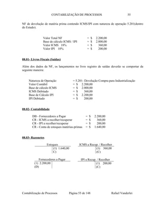 CONTABILIZAÇÃO DE PROCESSOS 55
NF de devolução de matéria prima contendo ICMS/IPI com natureza de operação 5.201(dentro
do Estado).
Valor Total NF = $ 2.200,00
Base de cálculo ICMS / IPI = $ 2.000,00
Valor ICMS 18% = $ 360,00
Valor IPI 10% = $ 200,00
08.01- Livros Fiscais (Saídas)
Além dos dados da NF, os lançamentos no livro registro de saídas deverão se comportar da
seguinte maneira:
Natureza de Operação = 5.201- Devolução Compra para Industrialização
Valor Contábil = $ 2.200,00
Base de cálculo ICMS = $ 2.000,00
ICMS Debitado = $ 360,00
Base de Cálculo IPI = $ 2.200,00
IPI Debitado = $ 200,00
08.02- Contabilidade
DB - Fornecedores a Pagar = $ 2.200,00
CR - ICMS a recolher/recuperar = $ 360,00
CR - IPI a recolher/recuperar = $ 200,00
CR - Conta de estoques matérias-primas = $ 1.640,00
08.03- Razonetes
Contabilização de Processos Página 55 de 148 Rafael Vanderlei
Fornecedores a Pagar
(1) 2.200,00
(D)
IPI a Recup. / Recolher
(1) 200,00
(C)
Estoques
(1) 1.640,00
C)
ICMS a Recup. / Recolher
(1) 360,00
(C)
 