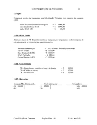 CONTABILIZAÇÃO DE PROCESSOS 61
Exemplo:
Compra de serviço de transportes sem Substituição Tributária com natureza de operação
5.352.
Valor do conhecimento de transporte = $ 1.000,00
Base de cálculo do ICMS = $ 1.000,00
Valor ICMS 12% = $ 120,00
10.01- Livros Fiscais
Além dos dados da NF de conhecimento de transporte, os lançamentos no livro registro de
entradas deverão se comportar da seguinte maneira:
Natureza de Operação = 1.352 - Compra de serviço transporte
Valor Contábil = $ 1.000,00
Base de cálculo ICMS = $ 1.000,00
ICMS Debitado = $ 120,00
Outras / Isentas de IPI = $ 1.000,00
10.02 - Contabilidade
DB - Conta de esta matérias-primas / Acabados = $ 880,00
DB - ICMS a recuperar = $ 120,00
CR - Fornecedores = $ 1.000,00
10.03 - Razonetes
Contabilização de Processos Página 61 de 148 Rafael Vanderlei
Estoques Mat.-Prima Acab.
(1) 880,00
(D)
ICMS a recuperar
(1) 120,00
(D)
Fornecedores
(1) 1.000,00
(C)
 