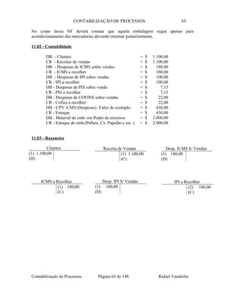 CONTABILIZAÇÃO DE PROCESSOS 65
No corpo dessa NF deverá constar que aquela embalagem segue apenas para
acondicionamento das mercadorias devendo retornar posteriormente.
11.02 - Contabilidade
DB - Clientes = $ 1.100,00
CR - Receitas de vendas = $ 1.100,00
DB - Despesas de ICMS sobre vendas = $ 180,00
CR - ICMS a recolher = $ 180,00
DB - Despesas de IPI sobre vendas = $ 100,00
CR - IPI a recolher = $ 100,00
DB - Despesas de PIS sobre venda = $ 7,15
CR - PIS a recolher = $ 7,15
DB - Despesas de COFINS sobre vendas = $ 22,00
CR - Cofins a recolher = $ 22,00
DB - CPV /CMV(Despesas)- Valor de exemplo. = $ 450,00
CR - Estoque = $ 450,00
DB - Material de emb. em Poder de terceiros = $ 2.000,00
CR - Estoque de emb.(Pallets, Cx. Papelão e etc..) = $ 2.000,00
11.03 - Razonetes
Contabilização de Processos Página 65 de 148 Rafael Vanderlei
Clientes
(1) 1.100,00
(D)
Receita de Vendas
(1) 1.100,00
(C)
Desp. ICMS S/ Vendas
(1) 180,00
(D)
IPI a Recolher
(2) 100,00
(C)
Desp. IPI S/ Vendas
(1) 100,00
(D)
ICMS a Recolher
(1) 180,00
(C)
 