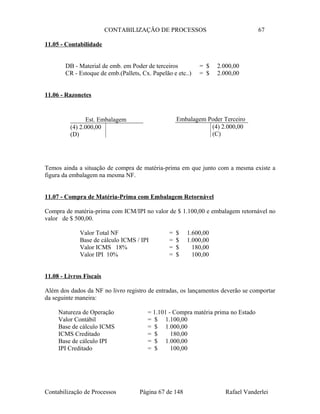 CONTABILIZAÇÃO DE PROCESSOS 67
11.05 - Contabilidade
DB - Material de emb. em Poder de terceiros = $ 2.000,00
CR - Estoque de emb.(Pallets, Cx. Papelão e etc..) = $ 2.000,00
11.06 - Razonetes
Temos ainda a situação de compra de matéria-prima em que junto com a mesma existe a
figura da embalagem na mesma NF.
11.07 - Compra de Matéria-Prima com Embalagem Retornável
Compra de matéria-prima com ICM/IPI no valor de $ 1.100,00 e embalagem retornável no
valor de $ 500,00.
Valor Total NF = $ 1.600,00
Base de cálculo ICMS / IPI = $ 1.000,00
Valor ICMS 18% = $ 180,00
Valor IPI 10% = $ 100,00
11.08 - Livros Fiscais
Além dos dados da NF no livro registro de entradas, os lançamentos deverão se comportar
da seguinte maneira:
Natureza de Operação = 1.101 - Compra matéria prima no Estado
Valor Contábil = $ 1.100,00
Base de cálculo ICMS = $ 1.000,00
ICMS Creditado = $ 180,00
Base de cálculo IPI = $ 1.000,00
IPI Creditado = $ 100,00
Contabilização de Processos Página 67 de 148 Rafael Vanderlei
Est. Embalagem
(4) 2.000,00
(D)
Embalagem Poder Terceiro
(4) 2.000,00
(C)
 