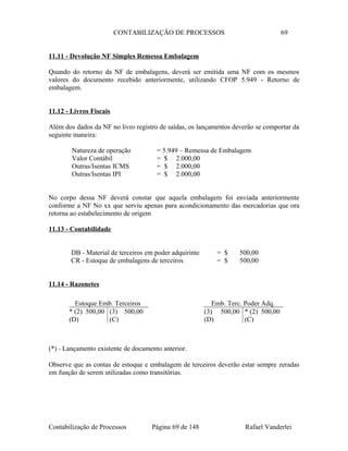 CONTABILIZAÇÃO DE PROCESSOS 69
11.11 - Devolução NF Simples Remessa Embalagem
Quando do retorno da NF de embalagens, deverá ser emitida uma NF com os mesmos
valores do documento recebido anteriormente, utilizando CFOP 5.949 - Retorno de
embalagem.
11.12 - Livros Fiscais
Além dos dados da NF no livro registro de saídas, os lançamentos deverão se comportar da
seguinte maneira:
Natureza de operação = 5.949 – Remessa de Embalagem
Valor Contábil = $ 2.000,00
Outras/Isentas ICMS = $ 2.000,00
Outras/Isentas IPI = $ 2.000,00
No corpo dessa NF deverá constar que aquela embalagem foi enviada anteriormente
conforme a NF No xx que serviu apenas para acondicionamento das mercadorias que ora
retorna ao estabelecimento de origem
11.13 - Contabilidade
DB - Material de terceiros em poder adquirinte = $ 500,00
CR - Estoque de embalagens de terceiros = $ 500,00
11.14 - Razonetes
(*) - Lançamento existente de documento anterior.
Observe que as contas de estoque e embalagem de terceiros deverão estar sempre zeradas
em função de serem utilizadas como transitórias.
Contabilização de Processos Página 69 de 148 Rafael Vanderlei
Estoque Emb. Terceiros
* (2) 500,00 (3) 500,00
(D) (C)
Emb. Terc. Poder Adq.
(3) 500,00 * (2) 500,00
(D) (C)
 