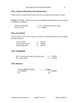 CONTABILIZAÇÃO DE PROCESSOS 72
12.01 - Compra de Mercadorias Para Entrega Futura
Vamos utilizar o exemplo anterior para observamos os lançamentos contábeis e fiscais.
Primeira NF, 5.116 - Venda para entrega futura(Simples faturamento), com valor total de
$ 2.000,00 sem ICMS/IPI.
Natureza de Operação = 1.116 - Compra p/ Ind. Receb. futuro
Valor Total NF = $ 2.000,00
12.02 - Livros Fiscais
Além dos dados da NF no livro registro de entradas, os lançamentos deverão se comportar
da seguinte maneira:
Valor Contábil = $ 2.000,00
Outras/Isentas ICMS = $ 2.000,00
Outras/Isentas IPI = $ 2.000,00
12.03 - Contabilidade
DB - Transitória de compra de entrega futura = $ 2.000,00
CR - Fornecedores = $ 2.000,00
12.04 - Razonetes
Contabilização de Processos Página 72 de 148 Rafael Vanderlei
Trans. Compra Ent. Futura
(1) 2.000,00
(D)
Estoques
(1) 2.000,00
(C)
 
