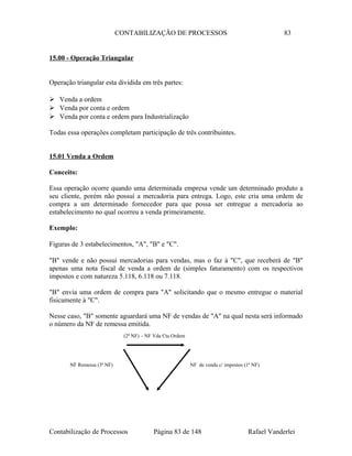 CONTABILIZAÇÃO DE PROCESSOS 83
15.00 - Operação Triangular
Operação triangular esta dividida em três partes:
 Venda a ordem
 Venda por conta e ordem
 Venda por conta e ordem para Industrialização
Todas essa operações completam participação de três contribuintes.
15.01 Venda a Ordem
Conceito:
Essa operação ocorre quando uma determinada empresa vende um determinado produto a
seu cliente, porém não possuí a mercadoria para entrega. Logo, este cria uma ordem de
compra a um determinado fornecedor para que possa ser entregue a mercadoria ao
estabelecimento no qual ocorreu a venda primeiramente.
Exemplo:
Figuras de 3 estabelecimentos, "A", "B" e "C".
"B" vende e não possui mercadorias para vendas, mas o faz à "C", que receberá de "B"
apenas uma nota fiscal de venda a ordem de (simples faturamento) com os respectivos
impostos e com natureza 5.118, 6.118 ou 7.118.
"B" envia uma ordem de compra para "A" solicitando que o mesmo entregue o material
fisicamente à "C".
Nesse caso, "B" somente aguardará uma NF de vendas de "A" na qual nesta será informado
o número da NF de remessa emitida.
Contabilização de Processos Página 83 de 148 Rafael Vanderlei
(2ª NF) – NF Vda Cta Ordem
NF Remessa (3ª NF) NF de venda c/ impostos (1ª NF)
 