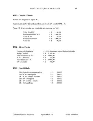 CONTABILIZAÇÃO DE PROCESSOS 84
15.02 - Compra a Ordem
Vamos nos imaginar na figura "C".
Recebimento de NF de venda à ordem com ICMS/IPI com CFOP 5.120.
Nessa NF deverá constar que o material será entregue por "A".
Valor Total NF = $ 1.100,00
Base de cálculo ICMS = $ 1.000,00
Valor ICMS = $ 180,00
Base de cálculo IPI = $ 1.000,00
Valor IPI = $ 100,00
15.02 – Livros Fiscais
Natureza de Operação = 1.120 - Compra a ordem/ industrialização
Valor Contábil = $ 1.100,00
Base de cálculo ICMS = $ 1.000,00
ICMS Creditado = $ 180,00
Base de cálculo IPI = $ 1.000,00
IPI Creditado = $ 100,00
15.03 - Contabilidade
DB - Transitória compra ordem = $ 1.100,00
DB - ICMS a recuperar = $ 180,00
CR - ICMS compra a ordem = $ 180,00
DB - IPI a recuperar = $ 100,00
CR - IPI compra a ordem = $ 100,00
CR - Fornecedores = $ 1.100,00
Contabilização de Processos Página 84 de 148 Rafael Vanderlei
 