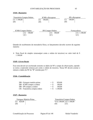 CONTABILIZAÇÃO DE PROCESSOS 85
15.04 - Razonetes
Quando do recebimento da mercadoria física, os lançamentos deverão ocorrer da seguinte
maneira:
 Nota fiscal de simples remessa(por conta e ordem de terceiros) no valor total de $
1.100,00
15.05 - Livros fiscais
Essa nota deverá ser escriturada somente os dados da NF e campo de observações, oponde-
se nesta a expressão remessa por conta e ordem de terceiros. Nessa NF deverá constar o
número e dados da NF de "B" emitida para "C".
15.06 - Contabilização
DB - Estoques matéria prima = $ 820,00
DB - ICMS compra a ordem = $ 180,00
DB - IPI compra a ordem = $ 100,00
CR - Transitória compra ordem = $ 1.100,00
15.07 - Razonetes
Contabilização de Processos Página 85 de 148 Rafael Vanderlei
Transitória Compra Ordem
(1) 1.100,00
(D)
ICMS a Recuperar
(1) 180,00
(D)
IPI a Recuperar
(1) 100,00
(D)
ICMS Compra Ordem
(1) 180,00
(C)
IPI Compra Ordem
(1) 100,00
(C)
Fornecedores
(1) 1.100,00
(C)
Estoques Matéria-Prima
(1) 820,00
(D)
Transitória Compra Ordem
*(1)1.100,00 (2) 1.100,00
(D) (C)
 