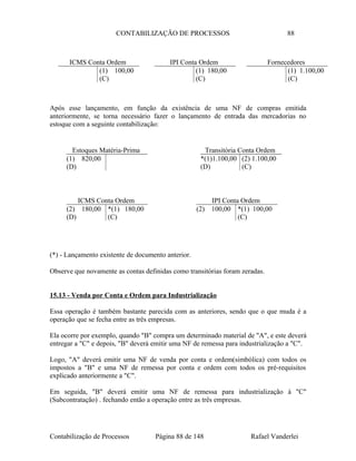 CONTABILIZAÇÃO DE PROCESSOS 88
Após esse lançamento, em função da existência de uma NF de compras emitida
anteriormente, se torna necessário fazer o lançamento de entrada das mercadorias no
estoque com a seguinte contabilização:
(*) - Lançamento existente de documento anterior.
Observe que novamente as contas definidas como transitórias foram zeradas.
15.13 - Venda por Conta e Ordem para Industrialização
Essa operação é também bastante parecida com as anteriores, sendo que o que muda é a
operação que se fecha entre as três empresas.
Ela ocorre por exemplo, quando "B" compra um determinado material de "A", e este deverá
entregar a "C" e depois, "B" deverá emitir uma NF de remessa para industrialização a "C".
Logo, "A" deverá emitir uma NF de venda por conta e ordem(simbólica) com todos os
impostos a "B" e uma NF de remessa por conta e ordem com todos os pré-requisitos
explicado anteriormente a "C".
Em seguida, "B" deverá emitir uma NF de remessa para industrialização à "C"
(Subcontratação) . fechando então a operação entre as três empresas.
Contabilização de Processos Página 88 de 148 Rafael Vanderlei
ICMS Conta Ordem
(1) 100,00
(C)
IPI Conta Ordem
(1) 180,00
(C)
Fornecedores
(1) 1.100,00
(C)
Estoques Matéria-Prima
(1) 820,00
(D)
Transitória Conta Ordem
*(1)1.100,00 (2) 1.100,00
(D) (C)
ICMS Conta Ordem
(2) 180,00 *(1) 180,00
(D) (C)
IPI Conta Ordem
(2) 100,00 *(1) 100,00
(C)
 