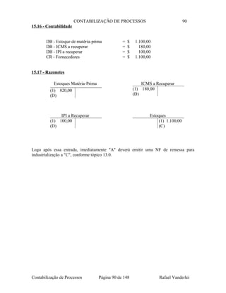 CONTABILIZAÇÃO DE PROCESSOS 90
15.16 - Contabilidade
DB - Estoque de matéria-prima = $ 1.100,00
DB - ICMS a recuperar = $ 180,00
DB - IPI a recuperar = $ 100,00
CR - Fornecedores = $ 1.100,00
15.17 - Razonetes
Logo após essa entrada, imediatamente "A" deverá emitir uma NF de remessa para
industrialização a "C", conforme tópico 13.0.
Contabilização de Processos Página 90 de 148 Rafael Vanderlei
Estoques Matéria-Prima
(1) 820,00
(D)
Estoques
(1) 1.100,00
(C)
IPI a Recuperar
(1) 100,00
(D)
ICMS a Recuperar
(1) 180,00
(D)
 