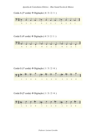 Apostila de Contrabaixo Elétrico – Blue Sound Escola de Música
Professor: Luciano Carvalho
Corda A (3ª corda) Digitação ( 4 / 3 / 2 / 1 )
Corda E (4ª corda) Digitação ( 4 / 3 / 2 / 1 )
Corda G (1ª corda) Digitação ( 1 / 3 / 2 / 4 )
Corda D (2ª corda) Digitação ( 1 / 3 / 2 / 4 )
 