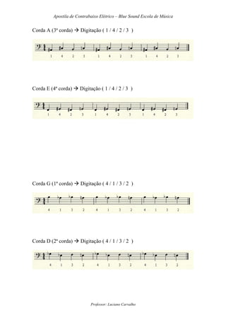 Apostila de Contrabaixo Elétrico – Blue Sound Escola de Música
Professor: Luciano Carvalho
Corda A (3ª corda) Digitação ( 1 / 4 / 2 / 3 )
Corda E (4ª corda) Digitação ( 1 / 4 / 2 / 3 )
Corda G (1ª corda) Digitação ( 4 / 1 / 3 / 2 )
Corda D (2ª corda) Digitação ( 4 / 1 / 3 / 2 )
 