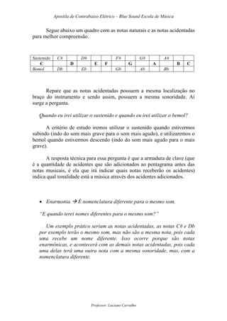 Apostila de Contrabaixo Elétrico – Blue Sound Escola de Música
Professor: Luciano Carvalho
Segue abaixo um quadro com as notas naturais e as notas acidentadas
para melhor compreensão.
Repare que as notas acidentadas possuem a mesma localização no
braço do instrumento e sendo assim, possuem a mesma sonoridade. Aí
surge a pergunta.
Quando eu irei utilizar o sustenido e quando eu irei utilizar o bemol?
A critério de estudo iremos utilizar o sustenido quando estivermos
subindo (indo do som mais grave para o som mais agudo), e utilizaremos o
bemol quando estivermos descendo (indo do som mais agudo para o mais
grave).
A resposta técnica para essa pergunta é que a armadura de clave (que
é a quantidade de acidentes que são adicionados ao pentagrama antes das
notas musicais, é ela que irá indicar quais notas receberão os acidentes)
indica qual tonalidade está a música através dos acidentes adicionados.
• Enarmonia É nomenclatura diferente para o mesmo som.
“E quando terei nomes diferentes para o mesmo som?”
Um exemplo prático seriam as notas acidentadas, as notas C# e Db
por exemplo terão o mesmo som, mas não são a mesma nota, pois cada
uma recebe um nome diferente. Isso ocorre porque são notas
enarmônicas, e acontecerá com as demais notas acidentadas, pois cada
uma delas terá uma outra nota com a mesma sonoridade, mas, com a
nomenclatura diferente.
Sustenido C# D# F# G# A#
C D E F G A B C
Bemol Db Eb Gb Ab Bb
 