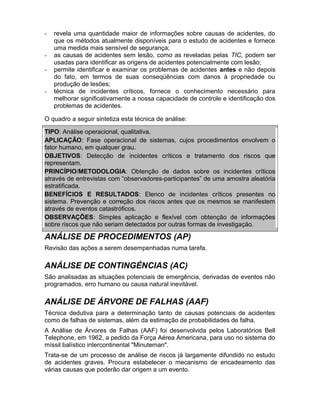 -

revela uma quantidade maior de informações sobre causas de acidentes, do
que os métodos atualmente disponíveis para o estudo de acidentes e fornece
uma medida mais sensível de segurança;
as causas de acidentes sem lesão, como as reveladas pelas TIC, podem ser
usadas para identificar as origens de acidentes potencialmente com lesão;
permite identificar e examinar os problemas de acidentes antes e não depois
do fato, em termos de suas conseqüências com danos à propriedade ou
produção de lesões;
técnica de incidentes críticos, fornece o conhecimento necessário para
melhorar significativamente a nossa capacidade de controle e identificação dos
problemas de acidentes.

O quadro a seguir sintetiza esta técnica de análise:
TIPO: Análise operacional, qualitativa.
APLICAÇÃO: Fase operacional de sistemas, cujos procedimentos envolvem o
fator humano, em qualquer grau.
OBJETIVOS: Detecção de incidentes críticos e tratamento dos riscos que
representam.
PRINCÍPIO/METODOLOGIA: Obtenção de dados sobre os incidentes críticos
através de entrevistas com “observadores-participantes” de uma amostra aleatória
estratificada.
BENEFÍCIOS E RESULTADOS: Elenco de incidentes críticos presentes no
sistema. Prevenção e correção dos riscos antes que os mesmos se manifestem
através de eventos catastróficos.
OBSERVAÇÕES: Simples aplicação e flexível com obtenção de informações
sobre riscos que não seriam detectados por outras formas de investigação.

ANÁLISE DE PROCEDIMENTOS (AP)
Revisão das ações a serem desempenhadas numa tarefa.

ANÁLISE DE CONTINGÉNCIAS (AC)
São analisadas as situações potenciais de emergência, derivadas de eventos não
programados, erro humano ou causa natural inevitável.

ANÁLISE DE ÁRVORE DE FALHAS (AAF)
Técnica dedutiva para a determinação tanto de causas potenciais de acidentes
como de falhas de sistemas, além da estimação de probabilidades de falha.
A Análise de Árvores de Falhas (AAF) foi desenvolvida pelos Laboratórios Bell
Telephone, em 1962, a pedido da Força Aérea Americana, para uso no sistema do
míssil balístico intercontinental "Minuteman".
Trata-se de um processo de análise de riscos já largamente difundido no estudo
de acidentes graves. Procura estabelecer o mecanismo de encadeamento das
várias causas que poderão dar origem a um evento.

 