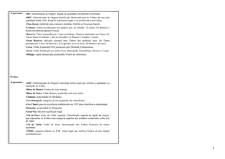 Expressões: ـDO: Denominação de Origem. Região de qualidade oficialmente controlada. 
ـDOC: Denominação de Origem Qualificada. Reservado para os Vinhos da mais alta 
qualidade desde 1988. Rioja foi a primeira região a ser promovida a esse status. 
ـVino Joven: elaborado para consumo imediato. Similar ao Nouveau francês. 
ـCrianza: Tintos envelhecidos em madeira por, no mínimo, 12 meses. Os Brancos e 
Rosés envelhecem apenas 6 meses. 
ـReserva: Tintos maturados por 3 anos na bodega e Brancos maturados por 2 anos. Os 
Tintos ficam no mínimo 1 ano no carvalho e os Brancos e rosados, 6 meses. 
ـGran Reserva: aplicado somente para Vinhos dos melhores anos. Os Tintos 
permanecem 2 anos em barricas e 3 na garrafa, ou vice-versa. Os Brancos são raros. 
ـCava: Vinho Espumante DO, produzido pelo Méthode Champenoise. 
ـJerez: Vinho fortificado nos estilos Fino, Manzanilla, Amontillado, Oloroso e Cream. 
ـMálaga: região demarcada, produzindo Vinhos de sobremesa. 
•França 
Expressões: ـAOC: Denominação de Origem Controlada, termo legal que certifica a qualidade e a 
reputação do Vinho. 
ـBlanc de Blancs: Vinhos de uvas brancas. 
ـBlanc de Noirs: Vinho Branco, produzido com uvas tintas. 
ـChatêau: propriedade em Bordeaux. 
ـCru Bourgeois: categoria de boa qualidade não classificada. 
ـCru Classé: grau de excelência estabelecido em 1855 para classificar a propriedade. 
ـDomaine: propriedade na Borgonha. 
ـGran Vin: não tem significado legal. 
ـVin de Pays: estilo de Vinho regional. Classificação seguida da região de origem, 
que representa os Vinhos uma categoria superior aos produtos conhecidos como Vin 
de Table. 
ـVin de Table: Vinho de mesa, denominação dos Vinhos franceses de menor 
qualidade. 
ـVDQS: categoria inferior ao AOC, termo legal que certifica Vinhos de boa relação 
qualidade/preço. 
1 
 