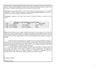 aquecido na boca, o Vinho despreende moléculas menos voláteis e possibilita a descoberta de outra série de 
aromas. O Vinho, depois de deglutido ou rejeitado, deixa na boca uma sensação que permanece ainda por um 
certo tempo. Uma análise mais atenta mostra que essa sensação se divide em 2 fases: 
•Na primeira, que dura alguns segundos, o Vinho deixa a impressão de estar ainda na boca, com a salivação 
característica. A duração, medida em segundos, é conhecida como persistência gustativa e. a princípio, a 
qualidade de um Vinho é diretamente proporcional à duração desta. 
•Na segunda, a impressão é mais longa e menos intensa. A persistência enfraquece e a salivação volta ao 
normal. 
PERSISTÊNCIA DO RETROGOSTO (EM SEGUNDOS) 
TIPO BRANCOS TINTOS QUALIDADE 
Curta Até 3 segundos Até 4 segundos Inferior / regular 
Média De 4 a 6 segundos De 5 a 9 segundos Boa 
Longa De 7 a 9 segundos De 10 a 15 segundos Ótima 
d)Tato: além do paladar a boca é também responsável pelo sentido do tato na degustação dos Vinhos. Há 
Vinhos que nos dão a impressão de maciez, ao deslizar suavemente em nossas gargantas, já outros são mais 
duros, parecendo amarrar a boca. Muitas vezes degustamos exemplares de Vinhos que “amarram” a boca. Isto 
se dá pela ação dos taninos, porém quando o Vinho é provado acompanhando uma refeição, esta sensação é 
atenuada. 
Há ainda, Vinhos que tem taninos grossos, e podem causar uma sensação desagradável de amargor ao 
serem provados, são Vinhos que não foram bem vinificados, ou ainda, foram Vinhos feitos para guarda e que 
ainda estão muito jovens, precisando de mais tempo na garrafa a fim de ficarem prontos para serem bebidos. 
Bons Vinhos normalmente dão a sensação de “encher a boca”, é o que chamamos de Vinho de corpo, Vinho 
encorpado. Um Vinho inferior, com certeza irá nos parecer aguado. 
A avaliação gustativa é bastante complexa, tem várias fases, porém para o consumidor comum, o 
único objetivo é o de avaliar se o Vinho que ele está tomando é ou não de seu agrado, e se vale ou não o valor 
que foi pago pela garrafa. Com o tempo é natural que a pessoa busque grupos de degustação, e 
conseqüentemente acabe tempo que se utilizar métodos mais “avançados” de degustação, onde serão 
observados aspectos como aroma de boca, equilíbrio, retrolfato, persistência e retrogosto. 
Y -Carta De Vinho 
1.Ordem Técnica 
1 
 