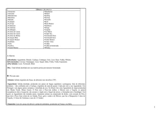 3.BEBIDAS ALCOÓLICAS 
•Amaretto 
•Anisette 
•Bénédictine 
•Bourbon 
•Brandy 
•Campari 
•Cerveja 
•Chatreuse 
•Cointreau 
•Conhaque 
•Creme de Cacau 
•Creme de Cassis 
•Creme de Menta 
•Curaçao Blue 
•Curaçao Branco 
•Galliano 
•Gim 
•Godiva 
•Grand Manier 
•Mandarine 
•Midori 
•Kahlúa 
•Pernod 
•Prunelle 
•Rum 
•Rum Branco 
•Sambuca 
•Strega 
•Tequila 
•Tia Maria 
•Triple Sec 
•Vermouth Doce 
•Vermouth Seco 
•Vinho Branco 
•Vinho Tinto 
•Vodka 
•Vodka aromatizada 
•Whisky 
A -GRUPOS 
a)Destiladas: Aguardente, Brandy, Cachaça, Conhaque, Gim, Licor, Rum, Vodka, Whisky. 
b)Fermentadas: Cerveja, Champagne, Licor, Saquê, Sidra, Vinho, Vinho Espumante. 
c)Por Infusão: Licor, Vermouth, Bitter. 
Obs.: Toda bebida destilada tem sua matéria-prima previamente fermentada. 
B -VOCABULÁRIO 
•Absinto: bebida originária da Suíça, de altíssimo teor alcoólico (70º). 
•Aguardente: bebida destilada, produzida nos países de língua espanhola e portuguesa, feita de diferentes 
produtos – não confunda com a Cachaça, originária da cana-de-açúcar. Cada país tem a sua Aguardente. Em 
Portugal e em alguns países europeus, é destilada da uva. No Brasil, há a rara Aguardente de maçã produzida 
em Monte Verde, Minas Gerais. O Peru tem o Pisco (de milho), o México tem a Tequila, os países 
escandinavos têm a Acquavite (de cereais), o Japão tem o Saquê (de arroz), a Alemanha tem o Steinhäger. Em 
geral, as Aguardentes são tomadas puras, raramente entram na composição de drinks, com exceção do Peru, 
que tem o Pisco Sour (clara de ovo batida, Pisco, gelo e soda) e do México, que faz a Marguerita (1 dose de 
Tequila, 1/2 dose de Cointreau e suco de 1/2 limão). 
•Amaretto: Licor de caroço de abricot e polpa de amêndoas, produzido na França e na Itália. 
1 
 
