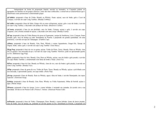 Independente da forma de preparação (batido, mexido ou montado), os Coquetéis podem ser 
agrupados em famílias ou em grupos clássicos, como são mais conhecidos, e conservam as características que o 
identificam como pertencentes a determinado grupo. 
a)Cobbler: preparado à base de Vinho, Brandy ou Whisky, frutas, açúcar, suco de limão, gelo e Licor de 
Curaçau, é servido em copo Long Tumbey (Brandy Cobbley). 
b)Cooller: preparado à base de Sidra, Ginger-Ale ou outro refrigerante, açúcar, gelo e suco de limão, é servido 
em copo Long Tumbey, e decorado com pedaços de frutas (Brunswic Cooller). 
c)Crusta: preparado à base de um destilado, suco de limão, Curaçau, açúcar e gelo, é servido em copo 
Coquetel, com a borda crustada no açúcar, e decorado com uma cereja (Brandy Crusta). 
d)Cup: preparado à base de Vinho Branco de mesa ou Espumante, xarope de framboesa, Licor, Curaçau, frutas 
picadas, gelo, suco de laranja ou soda. Semelhante ao Ponche, é preparado em grande quantidade, em uma 
poncheira, e servido em taça de Champagne (Chabilis Cup). 
e)Daisy: preparado à base de Brandy, Gim, Rum, Whisky e outras Aguardentes, Ginger-Ale, Xarope de 
Orgeat, limão, soda e gelo, é servido em copo Long Tumbler (Gim Daisy). 
f)Egg-Nog: preparado à base de ovo ou gema, açúcar, Vinho do Porto, Xerez, Brandy, Rum ou Whisky, leite 
frio ou quente e noz-moscada em pó, é servido em copo Long Tumbler. Nutritivo, pode ser apresentado quente 
ou frio (Baltimore Egg-Nog). 
g)Fix: preparado à base de Anis, Brandy, Gim, Rum ou Whisky, açúcar, suco de limão e gelo picado, é servido 
em copo Médio Tumbler, e ornamentado com fatias de limão e frutas (Anis Fix). 
h)Fizz: preparado à base de Gim, Brandy ou Whisky, clara de ovo, suco de limão e gelo picado, é servido em 
como Long Tumbler (Brandy Fizz). 
i)Flip: preparado à base de gema de ovo, Vinho do Porto, Xerez, Brandy ou Whisky, açúcar e polvilhado com 
noz-moscada, é apresentado quente, em copo médio (Porto Flip). 
j)Grog: preparado à base de Brandy, Rum ou Whisky, água e fatia de limão, é servido flamejando, em copos 
especiais (American Grog). 
k)Julep: preparado à base de Brandy, Gim, Rum, Whisky ou Vinho Espumante, folhas de hortelã, açúcar e 
água (Menta Julep). 
l)Pousse: preparado à base de xarope, Licor e outras bebidas, é montado em camadas, de acordo com a sua 
densidade. Divide-se em Pousse-Café e Pousse L’Amour (American Pousse-Café). 
m)Punche: preparado à base de Vinho, Champagne, Rum, Brandy e outras bebidas, frutas da época picadas, 
suco de limão, suco de laranja, etc, podendo ser servido quente ou frio. Semelhante ao Ponche, é preparado em 
2 
 