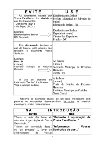 EVITE                                       U S E
     Às autoridades tratadas por         Excelentíssimo Senhor
Vossa Excelência, fica abolido o         Prefeito Municipal de Ribeirão do
uso dos tratamentos:                     Pinhal
- Digníssimo ( DD. )                     Ribeirão do Pinhal - PR
- Mui Digno ( M.D. )
                                         Excelentíssimo Senhor
Exemplo:
Excelentíssimo Senhor                    Deputado ( nome )
DD. Deputado...                          Câmara dos Deputados
                                         Brasília - DF

    Fica dispensado também o
uso de Ilmo(s). para aqueles que
recebem o tratamento Vossa
Senhoria.

Exemplo:
Ilmo. Sr.                                Ao Senhor
( nome )                                 ( nome )
Secretário   Municipal   de   Recursos   Secretário Municipal de Recursos
Humanos
                                         Humanos
                                         Curitiba - PR

     O uso do pronome de
                                         À Senhora
tratamento "Senhor" é suficiente. ( nome )
Veja o exemplo ao lado.           Chefe do Núcleo de Recursos
                                         Humanos
                                         Prefeitura Municipal de Curitiba
                                         Nesta Capital
     Observe os exemplos abaixo: de um lado, mensagens com
palavras ou expressões desnecessárias; de outro, as mesmas
mensagens, porém mais objetivas.

             NA                   INTRODUÇÃO
               EVITE                                      USE
"Tenho a mais alta honra de              "Submeto à apreciação de
submeter à apreciação de Vossa           Vossa Excelência..."
Excelência..."
"Vimos por intermédio deste (            "Informamos          Vossas
ou 'do presente' ), levar ao             Senhorias de que..."
conhecimento      de    Vossas
                                     14
 