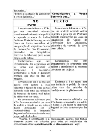 Senhorias...”
"Temos a satisfação de comunicar "Comunicamos                a     Vossa
a Vossa Senhoria..."             Senhoria que..."
                  NO                     TEXTO
              EVITE                                  USE
    Lamentamos informar a V.Sa.            Lamentamos informar a V.Sa.
que um lamentável acidente             que um acidente ocorrido ontem
ocorrido no dia de ontem impedirá      impedirá a presença do Professor
a esperada presença do ínclito         Rodolfo Hermógenes da Costa na
Professor Rodolfo Hermógenes da        inauguração   do    Centro    de
Costa na festiva solenidade de         Convenções     São   Crisóstomo,
inauguração do majestoso Centro        privando-o do convívio do povo
de Convenções São Crisóstomo,          dessa cidade.
privando-o      do     hospitaleiro
convívio do laborioso povo dessa
progressista cidade.
    Esclarecemos       que      este        Esclarecemos     que     este
Departamento foi organizado de         Departamento foi organizado para
tal forma que agilizará o              agilizar o atendimento às empresas
competente        e       necessário   que atuem em projetos.
atendimento a toda e qualquer
empresa que atue na área de
projetos.
    Enviamos no dia 6 do mês de            Enviamos a 6 de agosto para
agosto com destino a essa              essa indústria o pedido de cinco
indústria o pedido de cinco caixas     caixas com dez unidades de
contendo cada uma dez unidades         bandejas ovais de plástico verde.
de bandejas de forma oval feitas
de plástico na cor verde.
    Os documentos solicitados por           Os documentos solicitados por
V.Sa. foram encaminhados por meio      V.Sa. foram encaminhados por malote
de malote e ficarão ao seu inteiro     e ficarão a seu dispor na Inspetoria
dispor    depositados    sob     a     Regional do Meio Ambiente por dez
responsabilidade   da   Inspetoria     dias.
Regional do Meio Ambiente durante
um período de dez dias.
      Visando à simplificação e à padronização, apenas dois fechos
diferentes podem ser utilizados para todas as modalidades de
comunicação oficial: respeitosamente e atenciosamente. Veja:

                                   15
 