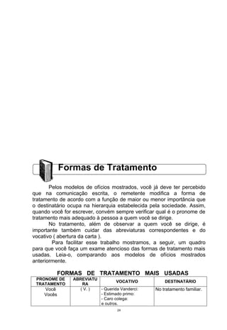 Formas de Tratamento

       Pelos modelos de ofícios mostrados, você já deve ter percebido
que na comunicação escrita, o remetente modifica a forma de
tratamento de acordo com a função de maior ou menor importância que
o destinatário ocupa na hierarquia estabelecida pela sociedade. Assim,
quando você for escrever, convém sempre verificar qual é o pronome de
tratamento mais adequado à pessoa a quem você se dirige.
       No tratamento, além de observar a quem você se dirige, é
importante também cuidar das abreviaturas correspondentes e do
vocativo ( abertura da carta ).
        Para facilitar esse trabalho mostramos, a seguir, um quadro
para que você faça um exame atencioso das formas de tratamento mais
usadas. Leia-o, comparando aos modelos de ofícios mostrados
anteriormente.

            FORMAS DE TRATAMENTO MAIS USADAS
 PRONOME DE     ABREVIATU
                                  VOCATIVO           DESTINATÁRIO
 TRATAMENTO        RA
    Você          ( V. )  - Querida Vanderci:    No tratamento familiar.
    Vocês                 - Estimado primo:
                          - Caro colega:
                          e outros.
                                   24
 