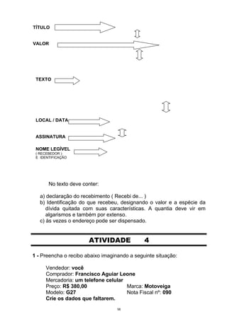 TÍTULO


VALOR




 TEXTO




 LOCAL / DATA


 ASSINATURA

 NOME LEGÍVEL
 ( RECEBEDOR )
 E IDENTIFICAÇÃO




       No texto deve conter:

   a) declaração do recebimento ( Recebi de... )
   b) Identificação do que recebeu, designando o valor e a espécie da
      dívida quitada com suas características. A quantia deve vir em
      algarismos e também por extenso.
   c) às vezes o endereço pode ser dispensado.


                       ATIVIDADE              4

1 - Preencha o recibo abaixo imaginando a seguinte situação:

     Vendedor: você
     Comprador: Francisco Aguiar Leone
     Mercadoria: um telefone celular
     Preço: R$ 380,00                Marca: Motoveiga
     Modelo: G27                     Nota Fiscal nº: 090
     Crie os dados que faltarem.
                                   58
 