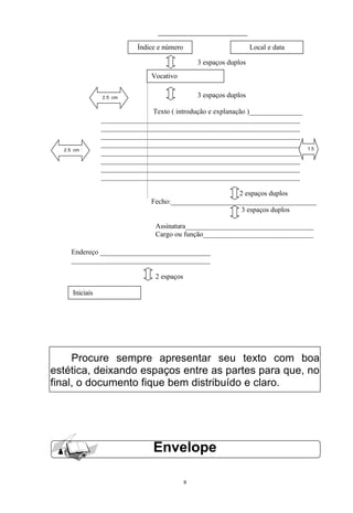 Índice e número                          Local e data

                                                 3 espaços duplos
                               Vocativo

                2,5 cm                           3 espaços duplos

                               Texto ( introdução e explanação )_______________
                ________________________________________________________
                ________________________________________________________
                ________________________________________________________
                ________________________________________________________
  2,5 cm                                                                           1,5
                ________________________________________________________
                ________________________________________________________
                ________________________________________________________
                ________________________________________________________

                                                        2 espaços duplos
                               Fecho:_________________________________________
                                                         3 espaços duplos

                                 Assinatura____________________________________
                                 Cargo ou função_______________________________

    Endereço _______________________________
    _______________________________________

                                 2 espaços

     Iniciais




     Procure sempre apresentar seu texto com boa
estética, deixando espaços entre as partes para que, no
final, o documento fique bem distribuído e claro.




                                Envelope

                                             9
 