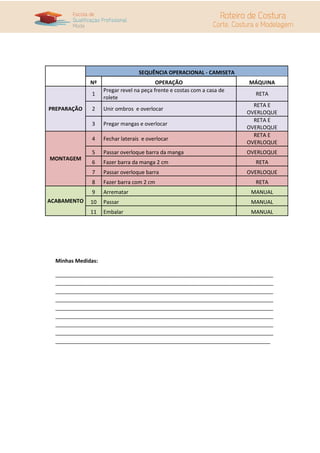 SEQUÊNCIA OPERACIONAL - CAMISETA
Nº OPERAÇÃO MÁQUINA
PREPARAÇÃO
1
Pregar revel na peça frente e costas com a casa de
rolete
RETA
2 Unir ombros e overlocar
RETA E
OVERLOQUE
3 Pregar mangas e overlocar
RETA E
OVERLOQUE
MONTAGEM
4 Fechar laterais e overlocar
RETA E
OVERLOQUE
5 Passar overloque barra da manga OVERLOQUE
6 Fazer barra da manga 2 cm RETA
7 Passar overloque barra OVERLOQUE
8 Fazer barra com 2 cm RETA
ACABAMENTO
9 Arrematar MANUAL
10 Passar MANUAL
11 Embalar MANUAL
Minhas Medidas:
__________________________________________________________________________
__________________________________________________________________________
__________________________________________________________________________
__________________________________________________________________________
__________________________________________________________________________
__________________________________________________________________________
__________________________________________________________________________
__________________________________________________________________________
_________________________________________________________________________
 