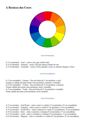 A Rosácea das Cores
Cores Primárias
A 1ª cor primária – Azul – como o céu, que contém tudo.
A 2ª cor primária – Amarelo – como o Sol que aparece dentro do céu.
A 3ª cor primária – Vermelho – como a Terra, quando o azul e o amarelo chegam a Terra.
Cores Secundárias
A 1ª cor secundária – Laranja – fica em frente da 1ª cor primária, o azul.
Laranja e a adição das duas outras cores primárias: amarelo e vermelho.
A 2ª cor secundária – Violeta – fica em frente da 2ª cor primária, o amarelo.
Violeta, adição das outras cores primárias: azul e vermelho.
A 3ª cor secundária – Verde – fica em frente da 3ª cor primária o vermelho.
Verde, adição das duas cores primárias: azul e amarelo.
Cores Terciárias
A 1ª cor terciária – Azul Royal – entre o azul e o violeta (1ª cor primária e 2ª cor secundária)
A 2ª cor terciária – Turquesa – entre o azul e o verde (1ª cor primária e 3ª cor secundária)
A 3ª cor terciária – Verde Oliva – entre o amarelo e o verde (2ª cor primária e 3ª cor secundária)
A 4ª cor terciária – Ouro – entre o amarelo e o laranja (2ª cor primária e 1ª cor secundária)
A 5ª cor terciária – Coral – entre o vermelho e o laranja (3ª cor primária e 1ª cor secundária)
A 6ª cor terciária – Magenta – entre o vermelho e o violeta (3ª cor primária e 2ª cor secundária)
 
