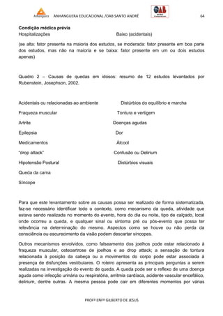 ANHANGUERA EDUCACIONAL /OAB SANTO ANDRÉ 64
PROFº ENFº GILBERTO DE JESUS
Condição médica prévia
Hospitalizações Baixo (acidentais)
(se alta: fator presente na maioria dos estudos, se moderada: fator presente em boa parte
dos estudos, mas não na maioria e se baixa: fator presente em um ou dois estudos
apenas)
Quadro 2 – Causas de quedas em idosos: resumo de 12 estudos levantados por
Rubenstein, Josephson, 2002.
Acidentais ou relacionadas ao ambiente Distúrbios do equilíbrio e marcha
Fraqueza muscular Tontura e vertigem
Artrite Doenças agudas
Epilepsia Dor
Medicamentos Álcool
―drop attack‖ Confusão ou Delirium
Hipotensão Postural Distúrbios visuais
Queda da cama
Síncope
Para que este levantamento sobre as causas possa ser realizado de forma sistematizada,
faz-se necessário identificar todo o contexto, como mecanismo da queda, atividade que
estava sendo realizada no momento do evento, hora do dia ou noite, tipo de calçado, local
onde ocorreu a queda, e qualquer sinal ou sintoma pré ou pós-evento que possa ter
relevância na determinação do mesmo. Aspectos como se houve ou não perda da
consciência ou escurecimento da visão podem descartar síncopes.
Outros mecanismos envolvidos, como falseamento dos joelhos pode estar relacionado à
fraqueza muscular, osteoartrose de joelhos e ao drop attack; a sensação de tontura
relacionada à posição da cabeça ou a movimentos do corpo pode estar associada à
presença de disfunções vestibulares. O roteiro apresenta as principais perguntas a serem
realizadas na investigação do evento de queda. A queda pode ser o reflexo de uma doença
aguda como infecção urinária ou respiratória, arritmia cardíaca, acidente vascular encefálico,
delirium, dentre outras. A mesma pessoa pode cair em diferentes momentos por várias
 