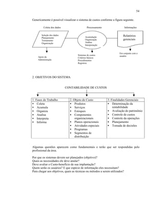 54

Genericamente é possível visualizar o sistema de custos conforme a figura seguinte.

         Coleta dos dados                     Processamento                   Informações


       Seleção dos dados                                                  Relatórios
       Planejamento                         Acumulação
       Treinamento                          Organização                   gerenciais
       Organização                          Análise
                                            Interpretação


                                                                       Em conjunto com o
                                     Sistemas de custos                usuário
    Apoio da                         Critérios básicos
    Administração                    Procedimentos
                                     Registros




2. OBJETIVOS DO SISTEMA


                            CONTABILIDADE DE CUSTOS



1. Fases do Trabalho          2. Objeto do Custo              3. Finalidades Gerenciais
• Coleta                      • Produtos                      • Determinação da
• Acumula                     • Serviços                          rentabilidade
• Organiza                    • Estoques                      • Avaliação do patrimônio
• Analisa                     • Componentes                   • Controle de custos
• Interpreta                      organizacionais             • Controle da operações
• Informa                     • Planos operacionais           • Planejamento
                              • Atividades especiais          • Tomada de decisões
                              • Programas
                              • Segmentos de
                                  distribuição


Algumas questões aparecem como fundamentais e terão que ser respondidas pelo
profissional da área.

Por que os sistemas devem ser planejados (objetivo)?
Quais as necessidades ele deve anular?
Deve avaliar o Custo-benefício de sua implantação?
Quem serão os usuários? E que espécie de informação eles necessitam?
Para chegar aos objetivos, quais as técnicas ou métodos a serem utilizados?
 