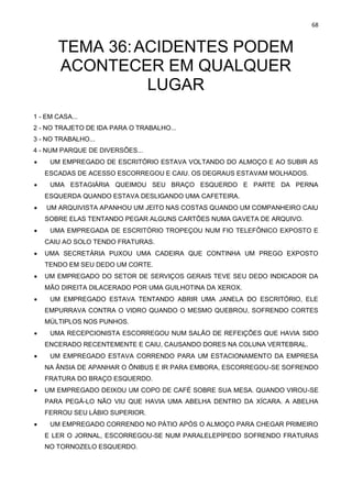 68
TEMA 36:ACIDENTES PODEM
ACONTECER EM QUALQUER
LUGAR
1 - EM CASA...
2 - NO TRAJETO DE IDA PARA O TRABALHO...
3 - NO TRABALHO...
4 - NUM PARQUE DE DIVERSÕES...
• UM EMPREGADO DE ESCRITÓRIO ESTAVA VOLTANDO DO ALMOÇO E AO SUBIR AS
ESCADAS DE ACESSO ESCORREGOU E CAIU. OS DEGRAUS ESTAVAM MOLHADOS.
• UMA ESTAGIÁRIA QUEIMOU SEU BRAÇO ESQUERDO E PARTE DA PERNA
ESQUERDA QUANDO ESTAVA DESLIGANDO UMA CAFETEIRA.
• UM ARQUIVISTA APANHOU UM JEITO NAS COSTAS QUANDO UM COMPANHEIRO CAIU
SOBRE ELAS TENTANDO PEGAR ALGUNS CARTÕES NUMA GAVETA DE ARQUIVO.
• UMA EMPREGADA DE ESCRITÓRIO TROPEÇOU NUM FIO TELEFÔNICO EXPOSTO E
CAIU AO SOLO TENDO FRATURAS.
• UMA SECRETÁRIA PUXOU UMA CADEIRA QUE CONTINHA UM PREGO EXPOSTO
TENDO EM SEU DEDO UM CORTE.
• UM EMPREGADO DO SETOR DE SERVIÇOS GERAIS TEVE SEU DEDO INDICADOR DA
MÃO DIREITA DILACERADO POR UMA GUILHOTINA DA XEROX.
• UM EMPREGADO ESTAVA TENTANDO ABRIR UMA JANELA DO ESCRITÓRIO, ELE
EMPURRAVA CONTRA O VIDRO QUANDO O MESMO QUEBROU, SOFRENDO CORTES
MÚLTIPLOS NOS PUNHOS.
• UMA RECEPCIONISTA ESCORREGOU NUM SALÃO DE REFEIÇÕES QUE HAVIA SIDO
ENCERADO RECENTEMENTE E CAIU, CAUSANDO DORES NA COLUNA VERTEBRAL.
• UM EMPREGADO ESTAVA CORRENDO PARA UM ESTACIONAMENTO DA EMPRESA
NA ÂNSIA DE APANHAR O ÔNIBUS E IR PARA EMBORA, ESCORREGOU-SE SOFRENDO
FRATURA DO BRAÇO ESQUERDO.
• UM EMPREGADO DEIXOU UM COPO DE CAFÉ SOBRE SUA MESA. QUANDO VIROU-SE
PARA PEGÁ-LO NÃO VIU QUE HAVIA UMA ABELHA DENTRO DA XÍCARA. A ABELHA
FERROU SEU LÁBIO SUPERIOR.
• UM EMPREGADO CORRENDO NO PÁTIO APÓS O ALMOÇO PARA CHEGAR PRIMEIRO
E LER O JORNAL, ESCORREGOU-SE NUM PARALELEPÍPEDO SOFRENDO FRATURAS
NO TORNOZELO ESQUERDO.
 