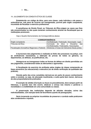 •   Etc...



14. JULGAMENTO DA CONDUTA ÉTICA DE CLASSE

      Estabelecido um código de ética, para uma classe, cada indivíduo a ele passa a
subordinar-se, sob pena de incorrer em transgressão, punível pelo órgão competente,
incumbido de fiscalizar o exercício profissional.

        Á semelhança do Direito Penal, os Tribunais de Ética julgam os casos que lhes
são encaminhados ou dos quais tomaram conhecimento através da fiscalização que as
instituições promovem.

       Veja o Quadro Demonstrativo de Correspondência abaixa:

                                  CORRESPONDÊNCIA
Órgão competente                             Confederação, Federação, Associação, Ligas.
Tribunais de Ética                           Comissão de ética e Disciplina das
                                             Confederações, Federações, Associações.
Fiscalização (Conselhos Regionais e Federal) Diretorias e Corpo de Instrutores faixas pretas.


      A burocracia dos julgamentos é realizada ao feitio dos processos na justiça, com
as sindicâncias necessárias, a obtenção de provas de todos os gêneros, os
depoimentos, as defesas, as justificativas, etc.

       Assegura-se ao transgressor todas as formas de defesa em direito permitidas em
seu julgamento, considerando todas as atenuantes e agravantes.

       A fiscalização do exercício da profissão pelos órgãos de classe compreende as
fases preventiva (ou educacional) e executiva (ou de direta verificação da qualidade das
práticas).

      Grande parte dos erros cometidos derivam-se em parte do pouco conhecimento
sobre a conduta, ou seja, da educação insuficiente, e outra parte bem menor, deriva-se
de atos propositadamente praticados

       O exemplo de retidão (Correção ou lisura no procedimento), deve sempre partir da
liderança, e quando isso não ocorre, abala-se a crença nos mesmo e perde-se a
moralidade e a credibilidade em uma comunidade ou classe.

       A preservação das instituições depende de atitudes elevadas, acima das
individualidades, com isenção tanto de favoritismo quanto de perseguições.

       Seria incoerente os próprios incumbidos de preservar a conduta sadia praticarem
atos condenáveis e injustos.
 