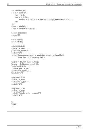 90 Cap´ıtulo 3. Sinais no dom´ınio da freq¨uˆencia
a = zeros(1,N);
for k = 0:(N-1)
ind = k+1;
for n = 0:(N-1)
a(ind) = a(ind) + ( x_bas(n+1) * exp(j*k*((2*pi)/N)*n) );
end
end
a_mod = abs(a);
a_deg = (angle(a)*180)/pi;
% draw sequences
figure(1)
n = 0:(N-1);
k = 0:(N-1);
subplot(2,2,1)
stem(n, x_bas)
ylabel(’x_{bas}[n]’)
xlabel(’n’)
title(’Representation of a periodic signal (x_{per}[n]):
Time (n) X Frequency (k)’)
%x_per = [x_bas x_bas x_bas];
%n_per = 0:(length(x_per)-1);
%subplot(2,2,2)
%stem(n_per, x_per)
%ylabel(’x_{per}[n]’)
%xlabel(’n’)
subplot(2,2,3)
stem(k, a_mod)
ylabel(’| a_{k} |’)
xlabel(’k’)
subplot(2,2,4)
stem(k, a_deg)
ylabel(’angle a_{k} (degree)’)
xlabel(’k’)
%
% EOF
%
A.S.V.
 