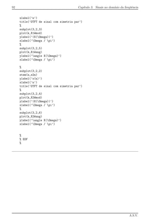 92 Cap´ıtulo 3. Sinais no dom´ınio da freq¨uˆencia
xlabel(’n’)
title(’DTFT de sinal com simetria par’)
%
subplot(3,2,3)
plot(k,X1Wmod)
ylabel(’|X(Omega)|’)
xlabel(’Omega / pi’)
%
subplot(3,2,5)
plot(k,X1Wang)
ylabel(’angle X(Omega)’)
xlabel(’Omega / pi’)
%
subplot(3,2,2)
stem(n,x2n)
ylabel(’x(n)’)
xlabel(’n’)
title(’DTFT de sinal com simetria par’)
%
subplot(3,2,4)
plot(k,X2Wmod)
ylabel(’|X(Omega)|’)
xlabel(’Omega / pi’)
%
subplot(3,2,6)
plot(k,X2Wang)
ylabel(’angle X(Omega)’)
xlabel(’Omega / pi’)
%
% EOF
%
A.S.V.
 