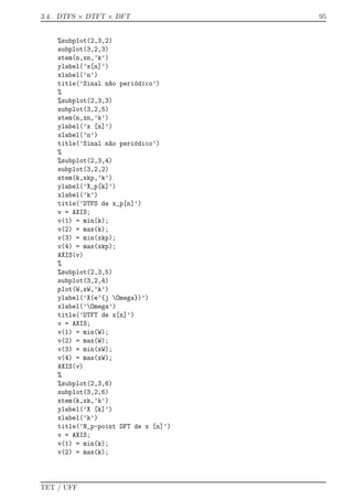 3.4. DTFS × DTFT × DFT 95
%subplot(2,3,2)
subplot(3,2,3)
stem(n,xn,’k’)
ylabel(’x[n]’)
xlabel(’n’)
title(’Sinal n~ao peri´odico’)
%
%subplot(2,3,3)
subplot(3,2,5)
stem(n,xn,’k’)
ylabel(’x [n]’)
xlabel(’n’)
title(’Sinal n~ao peri´odico’)
%
%subplot(2,3,4)
subplot(3,2,2)
stem(k,xkp,’k’)
ylabel(’X_p[k]’)
xlabel(’k’)
title(’DTFS de x_p[n]’)
v = AXIS;
v(1) = min(k);
v(2) = max(k);
v(3) = min(xkp);
v(4) = max(xkp);
AXIS(v)
%
%subplot(2,3,5)
subplot(3,2,4)
plot(W,xW,’k’)
ylabel(’X(e^{j Omega})’)
xlabel(’Omega’)
title(’DTFT de x[n]’)
v = AXIS;
v(1) = min(W);
v(2) = max(W);
v(3) = min(xW);
v(4) = max(xW);
AXIS(v)
%
%subplot(2,3,6)
subplot(3,2,6)
stem(k,xk,’k’)
ylabel(’X [k]’)
xlabel(’k’)
title(’N_p-point DFT de x [n]’)
v = AXIS;
v(1) = min(k);
v(2) = max(k);
TET / UFF
 