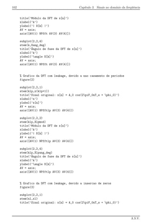 102 Cap´ıtulo 3. Sinais no dom´ınio da freq¨uˆencia
title(’M´odulo da DFT de x[n]’)
xlabel(’k’)
ylabel(’| X[k] |’)
AV = axis;
axis([AV(1) NPfft AV(3) AV(4)])
subplot(2,2,4)
stem(k,Xang_deg)
title(’^Angulo de fase da DFT de x[n]’)
xlabel(’k’)
ylabel(’angle X[k]’)
AV = axis;
axis([AV(1) NPfft AV(3) AV(4)])
% Grafico da DFT com leakage, devido a nao casamento de periodos
figure(2)
subplot(2,2,1)
stem(klp,x(klp+1))
title(’Sinal original: x[n] = A_0 cos(2piF_0nT_s + phi_0)’)
xlabel(’n’)
ylabel(’x[n]’)
AV = axis;
axis([AV(1) NPfftlp AV(3) AV(4)])
subplot(2,2,2)
stem(klp,Xlpmod)
title(’M´odulo da DFT de x[n]’)
xlabel(’k’)
ylabel(’| X[k] |’)
AV = axis;
axis([AV(1) NPfftlp AV(3) AV(4)])
subplot(2,2,4)
stem(klp,Xlpang_deg)
title(’^Angulo de fase da DFT de x[n]’)
xlabel(’k’)
ylabel(’angle X[k]’)
AV = axis;
axis([AV(1) NPfftlp AV(3) AV(4)])
% Grafico da DFT com leakage, devido a insercao de zeros
figure(3)
subplot(2,2,1)
stem(nl,xl)
title(’Sinal original: x[n] = A_0 cos(2piF_0nT_s + phi_0)’)
A.S.V.
 