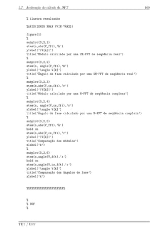 3.7. Acelera¸c˜ao do c´alculo da DFT 109
% ilustra resultados
%AXIS([XMIN XMAX YMIN YMAX])
figure(1)
%
subplot(3,2,1)
stem(n,abs(V_fft),’k’)
ylabel(’|V[k]|’)
title(’M´odulo calculado por uma 2N-FFT de seq¨u^encia real’)
%
subplot(3,2,2)
stem(n, angle(V_fft),’k’)
ylabel(’angle V[k]’)
title(’^Angulo de fase calculado por uma 2N-FFT de seq¨u^encia real’)
%
subplot(3,2,3)
stem(n,abs(V_cs_fft),’r’)
ylabel(’|V[k]|’)
title(’M´odulo calculado por uma N-FFT de seq¨u^encia complexa’)
%
subplot(3,2,4)
stem(n, angle(V_cs_fft),’r’)
ylabel(’angle V[k]’)
title(’^Angulo de fase calculado por uma N-FFT de seq¨u^encia complexa’)
%
subplot(3,2,5)
stem(n,abs(V_fft),’k’)
hold on
stem(n,abs(V_cs_fft),’r’)
ylabel(’|V[k]|’)
title(’Compara¸c~ao dos m´odulos’)
xlabel(’k’)
%
subplot(3,2,6)
stem(n,angle(V_fft),’k’)
hold on
stem(n,angle(V_cs_fft),’r’)
ylabel(’angle V[k]’)
title(’Compara¸c~ao dos ^angulos de fase’)
xlabel(’k’)
%%%%%%%%%%%%%%%%%%%%%%%
%
% EOF
%
TET / UFF
 