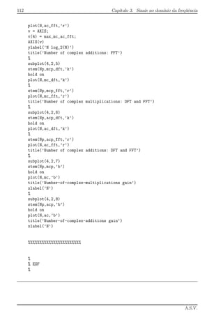 112 Cap´ıtulo 3. Sinais no dom´ınio da freq¨uˆencia
plot(N,ac_fft,’r’)
v = AXIS;
v(4) = max_mc_ac_fft;
AXIS(v)
ylabel(’N log_2(N)’)
title(’Number of complex additions: FFT’)
%
subplot(4,2,5)
stem(Np,mcp_dft,’k’)
hold on
plot(N,mc_dft,’k’)
%
stem(Np,mcp_fft,’r’)
plot(N,mc_fft,’r’)
title(’Number of complex multiplications: DFT and FFT’)
%
subplot(4,2,6)
stem(Np,acp_dft,’k’)
hold on
plot(N,ac_dft,’k’)
%
stem(Np,acp_fft,’r’)
plot(N,ac_fft,’r’)
title(’Number of complex additions: DFT and FFT’)
%
subplot(4,2,7)
stem(Np,mcp,’b’)
hold on
plot(N,mc,’b’)
title(’Number-of-complex-multiplications gain’)
xlabel(’N’)
%
subplot(4,2,8)
stem(Np,acp,’b’)
hold on
plot(N,ac,’b’)
title(’Number-of-complex-additions gain’)
xlabel(’N’)
%%%%%%%%%%%%%%%%%%%%%%%
%
% EOF
%
A.S.V.
 