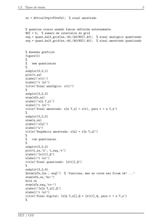 1.2. Tipos de sinais 5
xs = A0*cos(2*pi*F0*nTs); % sinal amostrado
% quantiza sinais usando funcao definida externamente
NOI = 5; % numero de intervalos do grid
xaq = quant_half_grid(xa,-A0,(A0/NOI),A0); % sinal analogico quantizado
xsq = quant_half_grid(xs,-A0,(A0/NOI),A0); % sinal amostrado quantizado
% desenha graficos
figure(1)
%
% sem quantizacao
%
subplot(3,2,1)
plot(t,xa)
ylabel(’x(t)’)
xlabel(’t (s)’)
title(’Sinal anal´ogico: x(t)’)
%
subplot(3,2,3)
stem(nTs,xs)
ylabel(’x[n T_s]’)
xlabel(’t (s)’)
title(’Sinal amostrado: x[n T_s] = x(t), para t = n T_s’)
%
subplot(3,2,5)
stem(n,xs)
ylabel(’x[n]’)
xlabel(’n’)
title(’Sequ^encia amostrada: x[n] = x[n T_s]’)
%
% com quantizacao
%
subplot(3,2,2)
plot(t,xa,’b’, t,xaq,’r’)
ylabel(’[x(t)]_Q’)
xlabel(’t (s)’)
title(’Sinal quantizado: [x(t)]_Q’)
%
subplot(3,2,4)
%stem(nTs,[xs ; xsq]’) % ’funciona, mas as cores nao ficam ok! ...’
stem(nTs,xs,’bo-’)
hold on
stem(nTs,xsq,’ro-’)
ylabel(’[x[n T_s]]_Q’)
xlabel(’t (s)’)
title(’Sinal digital: [x[n T_s]]_Q = [x(t)]_Q, para t = n T_s’)
%
TET / UFF
 
