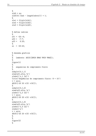 14 Cap´ıtulo 2. Sinais no dom´ınio do tempo
%
xld3 = xz;
xld3(31:(end - length(xdots))) = 1;
%
xle1 = fliplr(xld1);
xle2 = fliplr(xld2);
xle3 = fliplr(xld3);
% define indices
%
nf1 = -20:-6;
nf2 = -7:7;
nf3 = 6:20;
%
ni = -20:20;
% desenha graficos
%
% lembrete: AXIS([XMIN XMAX YMIN YMAX]);
%
figure(1)
%
% sequencias de comprimento finito
%
subplot(3,1,1)
stem(nf1,xfin,’k’)
ylabel(’x_1 [n]’)
title(’Seq¨u^encias de comprimento finito: N = 15’)
v = axis;
AXIS([-20 20 v(3) v(4)]);
%
subplot(3,1,2)
stem(nf2,xfin,’k’)
ylabel(’x_2 [n]’)
v = axis;
AXIS([-20 20 v(3) v(4)]);
%
subplot(3,1,3)
stem(nf3,xfin,’k’)
ylabel(’x_3 [n]’)
xlabel(’n’)
v = axis;
AXIS([-20 20 v(3) v(4)]);
%
%
figure(2)
%
A.S.V.
 