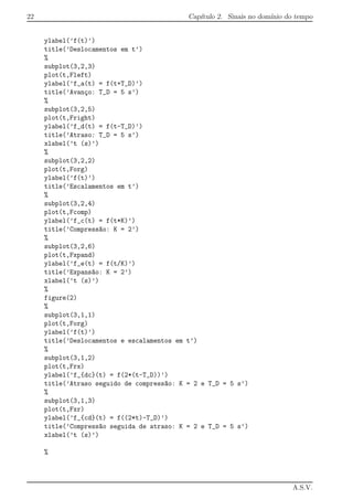 22 Cap´ıtulo 2. Sinais no dom´ınio do tempo
ylabel(’f(t)’)
title(’Deslocamentos em t’)
%
subplot(3,2,3)
plot(t,Fleft)
ylabel(’f_a(t) = f(t+T_D)’)
title(’Avan¸co: T_D = 5 s’)
%
subplot(3,2,5)
plot(t,Fright)
ylabel(’f_d(t) = f(t-T_D)’)
title(’Atraso: T_D = 5 s’)
xlabel(’t (s)’)
%
subplot(3,2,2)
plot(t,Forg)
ylabel(’f(t)’)
title(’Escalamentos em t’)
%
subplot(3,2,4)
plot(t,Fcomp)
ylabel(’f_c(t) = f(t*K)’)
title(’Compress~ao: K = 2’)
%
subplot(3,2,6)
plot(t,Fxpand)
ylabel(’f_e(t) = f(t/K)’)
title(’Expans~ao: K = 2’)
xlabel(’t (s)’)
%
figure(2)
%
subplot(3,1,1)
plot(t,Forg)
ylabel(’f(t)’)
title(’Deslocamentos e escalamentos em t’)
%
subplot(3,1,2)
plot(t,Frx)
ylabel(’f_{dc}(t) = f(2*(t-T_D))’)
title(’Atraso seguido de compress~ao: K = 2 e T_D = 5 s’)
%
subplot(3,1,3)
plot(t,Fxr)
ylabel(’f_{cd}(t) = f((2*t)-T_D)’)
title(’Compress~ao seguida de atraso: K = 2 e T_D = 5 s’)
xlabel(’t (s)’)
%
A.S.V.
 