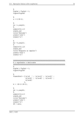 2.3. Opera¸c˜oes b´asicas sobre seq¨uˆencias 31
%
FigInd = FigInd + 1;
figure(FigInd)
%
n = 0:(N-1);
%
xn = x_seq(n);
%
subplot(2,1,1)
stem(n,xn)
title(’Entrada’)
ylabel(’x[n]’)
xlabel(’n’)
%
hn = h_seq(n);
%
subplot(2,1,2)
stem(n,hn)
title(’Resposta ao impulso’)
ylabel(’h[n]’)
xlabel(’n’)
%%%%%%%%%%%%%%%%%%%%%%%%%%%%%%%%%%%%%%%%%%%%%%%%%%%%%%%%%%%%%%
% x espelhados e deslocados
%%%%%%%%%%%%%%%%%%%%%%%%%%%%%%%%%%%%%%%%%%%%%%%%%%%%%%%%%%%%%%
%
FigInd = FigInd + 1;
figure(FigInd)
%
YlabelStrX = [’x[-k] ’ ; ’x[-k+1]’ ; ’x[-k+2]’ ;
’x[-k+3]’ ; ’x[-k+4]’ ; ’x[-k+5]’ ;
’x[-k+6]’
];
k = -(D-1):(D-1);
%
xk = x_seq(k);
%
subplot(2,4,1)
stem(k,xk)
title(’Entrada’)
ylabel(’x[k]’)
xlabel(’k’)
AV = axis;
TET / UFF
 