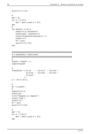 32 Cap´ıtulo 2. Sinais no dom´ınio do tempo
axis([-6 6 0 2]);
%
mxd = [];
for d = 0:(D-1)
mxd = [mxd x_seq(-k + d)];
end
%
for SubInd = 0:(D-1)
subplot(2,4,(SubInd+2))
stem(k,mxd(:,(SubInd+1)))
ylabel(YlabelStrX((SubInd+1),:))
xlabel(’k’)
AV = axis;
axis([-6 6 0 2]);
end
%%%%%%%%%%%%%%%%%%%%%%%%%%%%%%%%%%%%%%%%%%%%%%%%%%%%%%%%%%%%%%
% h espelhados e deslocados
%%%%%%%%%%%%%%%%%%%%%%%%%%%%%%%%%%%%%%%%%%%%%%%%%%%%%%%%%%%%%%
%
FigInd = FigInd + 1;
figure(FigInd)
%
YlabelStrH = [’h[-k] ’ ; ’h[-k+1]’ ; ’h[-k+2]’ ;
’h[-k+3]’ ; ’h[-k+4]’ ; ’h[-k+5]’ ;
’h[-k+6]’
];
k = -(D-1):(D-1);
%
hk = h_seq(k);
%
subplot(2,4,1)
stem(k,hk)
title(’Resposta ao impulso’)
ylabel(’h[k]’)
xlabel(’k’)
AV = axis;
axis([-6 6 0 2]);
%
mhd = [];
for d = 0:(D-1)
mhd = [mhd h_seq(-k + d)];
end
A.S.V.
 