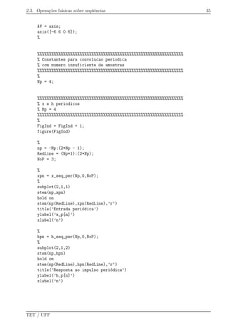 2.3. Opera¸c˜oes b´asicas sobre seq¨uˆencias 35
AV = axis;
axis([-6 6 0 6]);
%
%%%%%%%%%%%%%%%%%%%%%%%%%%%%%%%%%%%%%%%%%%%%%%%%%%%%%%%%%%%%%%
% Constantes para convolucao periodica
% com numero insuficiente de amostras
%%%%%%%%%%%%%%%%%%%%%%%%%%%%%%%%%%%%%%%%%%%%%%%%%%%%%%%%%%%%%%
%
Np = 4;
%%%%%%%%%%%%%%%%%%%%%%%%%%%%%%%%%%%%%%%%%%%%%%%%%%%%%%%%%%%%%%
% x e h periodicos
% Np = 4
%%%%%%%%%%%%%%%%%%%%%%%%%%%%%%%%%%%%%%%%%%%%%%%%%%%%%%%%%%%%%%
%
FigInd = FigInd + 1;
figure(FigInd)
%
np = -Np:(2*Np - 1);
RedLine = (Np+1):(2*Np);
NoP = 3;
%
xpn = x_seq_per(Np,0,NoP);
%
subplot(2,1,1)
stem(np,xpn)
hold on
stem(np(RedLine),xpn(RedLine),’r’)
title(’Entrada peri´odica’)
ylabel(’x_p[n]’)
xlabel(’n’)
%
hpn = h_seq_per(Np,0,NoP);
%
subplot(2,1,2)
stem(np,hpn)
hold on
stem(np(RedLine),hpn(RedLine),’r’)
title(’Resposta ao impulso peri´odica’)
ylabel(’h_p[n]’)
xlabel(’n’)
TET / UFF
 