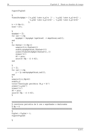 38 Cap´ıtulo 2. Sinais no dom´ınio do tempo
figure(FigInd)
%
YlabelStrXpHpd = [’x_p[k] cdot h_p[-k ]’ ; ’x_p[k] cdot h_p[-k+1]’ ;
’x_p[k] cdot h_p[-k+2]’ ; ’x_p[k] cdot h_p[-k+3]’
];
k = 0:(Np-1);
kind = k+1;
%
myxphpd = [];
for ind = 1:Np
myxphpd = [myxphpd (xpk(kind) .* mhpd(kind,ind))];
end
%
for SubInd = 0:(Np-1)
subplot(2,4,(SubInd+1))
stem(k,myxphpd(kind,(SubInd+1)))
ylabel(YlabelStrXpHpd((SubInd+1),:))
xlabel(’k’)
AV = axis;
axis([0 (Np - 1) 0 6]);
end
%
y = [];
for ind = 1:Np
y = [y sum(myxphpd(kind,ind))];
end
%
subplot(2,4,(Np+4))
stem(k,y)
title(’Convolu¸c~ao peri´odica (N_p = 4)’)
ylabel(’y_p[n]’)
xlabel(’n’)
AV = axis;
axis([0 (Np - 1) 0 6]);
%
%%%%%%%%%%%%%%%%%%%%%%%%%%%%%%%%%%%%%%%%%%%%%%%%%%%%%%%%%%%%%%
% convolucao periodica de h com x espelhados e deslocados
% Np = 4
%%%%%%%%%%%%%%%%%%%%%%%%%%%%%%%%%%%%%%%%%%%%%%%%%%%%%%%%%%%%%%
%
FigInd = FigInd + 1;
figure(FigInd)
%
A.S.V.
 