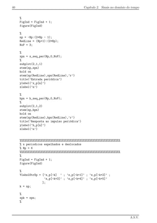 40 Cap´ıtulo 2. Sinais no dom´ınio do tempo
%
FigInd = FigInd + 1;
figure(FigInd)
%
np = -Np:(2*Np - 1);
RedLine = (Np+1):(2*Np);
NoP = 3;
%
xpn = x_seq_per(Np,0,NoP);
%
subplot(2,1,1)
stem(np,xpn)
hold on
stem(np(RedLine),xpn(RedLine),’r’)
title(’Entrada peri´odica’)
ylabel(’x_p[n]’)
xlabel(’n’)
%
hpn = h_seq_per(Np,0,NoP);
%
subplot(2,1,2)
stem(np,hpn)
hold on
stem(np(RedLine),hpn(RedLine),’r’)
title(’Resposta ao impulso peri´odica’)
ylabel(’h_p[n]’)
xlabel(’n’)
%%%%%%%%%%%%%%%%%%%%%%%%%%%%%%%%%%%%%%%%%%%%%%%%%%%%%%%%%%%%%%
% x periodicos espelhados e deslocados
% Np = 6
%%%%%%%%%%%%%%%%%%%%%%%%%%%%%%%%%%%%%%%%%%%%%%%%%%%%%%%%%%%%%%
%
FigInd = FigInd + 1;
figure(FigInd)
%
YlabelStrXp = [’x_p[-k] ’ ; ’x_p[-k+1]’ ; ’x_p[-k+2]’ ;
’x_p[-k+3]’ ; ’x_p[-k+4]’ ; ’x_p[-k+5]’
];
k = np;
%
xpk = xpn;
%
A.S.V.
 