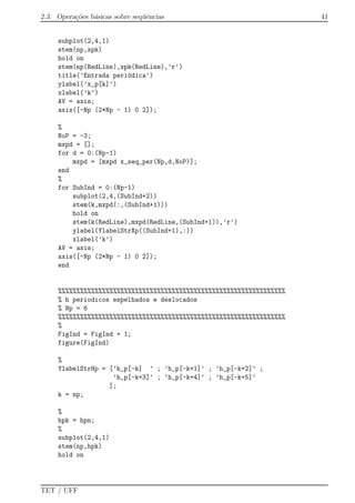 2.3. Opera¸c˜oes b´asicas sobre seq¨uˆencias 41
subplot(2,4,1)
stem(np,xpk)
hold on
stem(np(RedLine),xpk(RedLine),’r’)
title(’Entrada peri´odica’)
ylabel(’x_p[k]’)
xlabel(’k’)
AV = axis;
axis([-Np (2*Np - 1) 0 2]);
%
NoP = -3;
mxpd = [];
for d = 0:(Np-1)
mxpd = [mxpd x_seq_per(Np,d,NoP)];
end
%
for SubInd = 0:(Np-1)
subplot(2,4,(SubInd+2))
stem(k,mxpd(:,(SubInd+1)))
hold on
stem(k(RedLine),mxpd(RedLine,(SubInd+1)),’r’)
ylabel(YlabelStrXp((SubInd+1),:))
xlabel(’k’)
AV = axis;
axis([-Np (2*Np - 1) 0 2]);
end
%%%%%%%%%%%%%%%%%%%%%%%%%%%%%%%%%%%%%%%%%%%%%%%%%%%%%%%%%%%%%%
% h periodicos espelhados e deslocados
% Np = 6
%%%%%%%%%%%%%%%%%%%%%%%%%%%%%%%%%%%%%%%%%%%%%%%%%%%%%%%%%%%%%%
%
FigInd = FigInd + 1;
figure(FigInd)
%
YlabelStrHp = [’h_p[-k] ’ ; ’h_p[-k+1]’ ; ’h_p[-k+2]’ ;
’h_p[-k+3]’ ; ’h_p[-k+4]’ ; ’h_p[-k+5]’
];
k = np;
%
hpk = hpn;
%
subplot(2,4,1)
stem(np,hpk)
hold on
TET / UFF
 